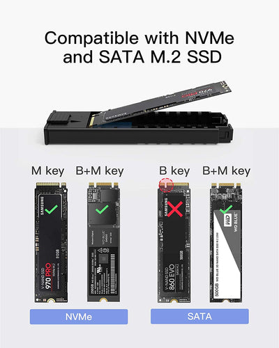 NVMe M.2 Festplattengehäuse mit 10 Gbps Übertragung, unterstützt M.2 SATA und NVMe SSD (2242, 2260, 2280) mit USB A zu C und USB C zu C Kabel, werkzeuglos, FE2025 - Inateck Official DE