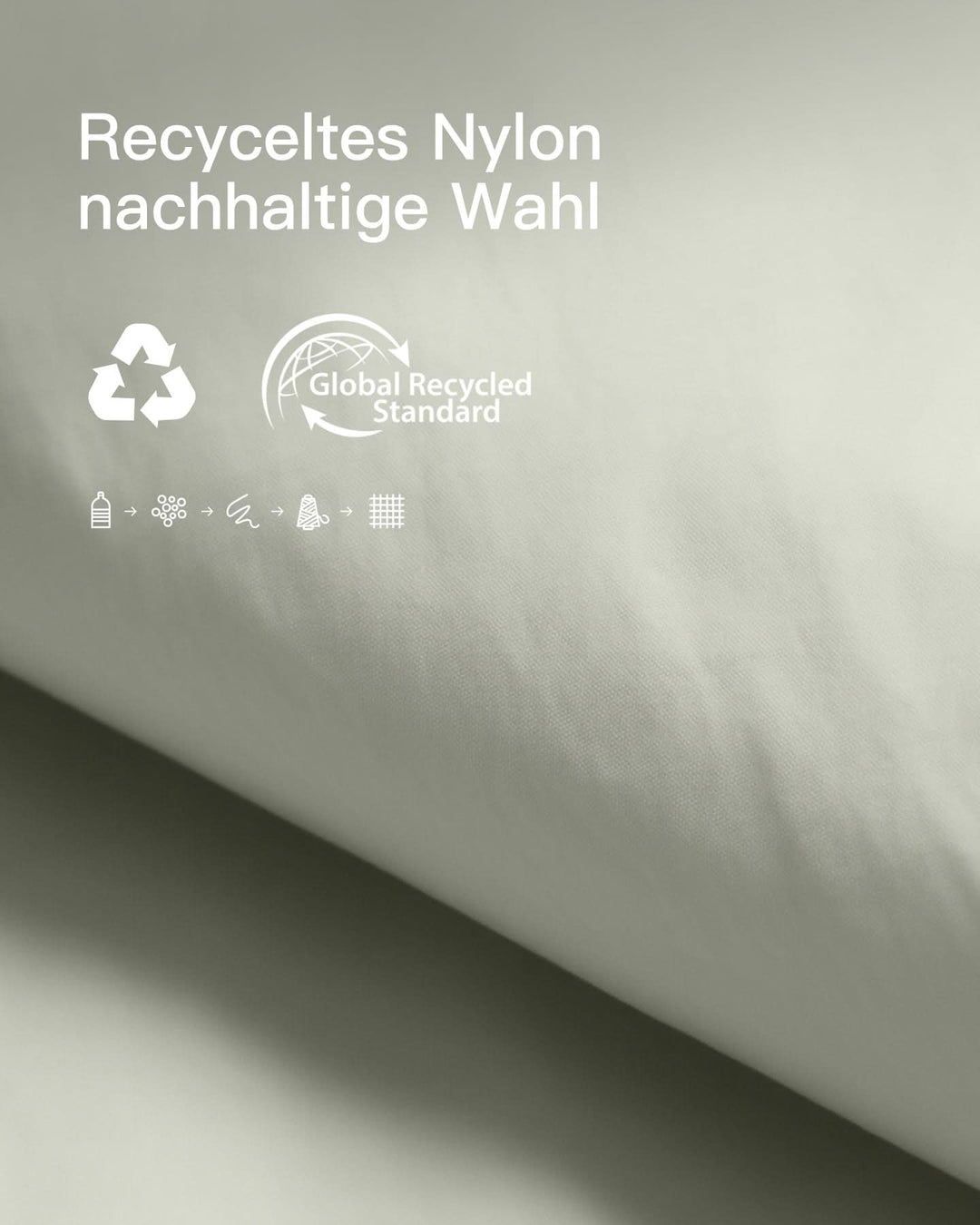 inateck DE Leicht Kabeltasche Elektronik Organizer, Spritzwassergeschützte Zubehör Reisezubehörtascheb, ABW31