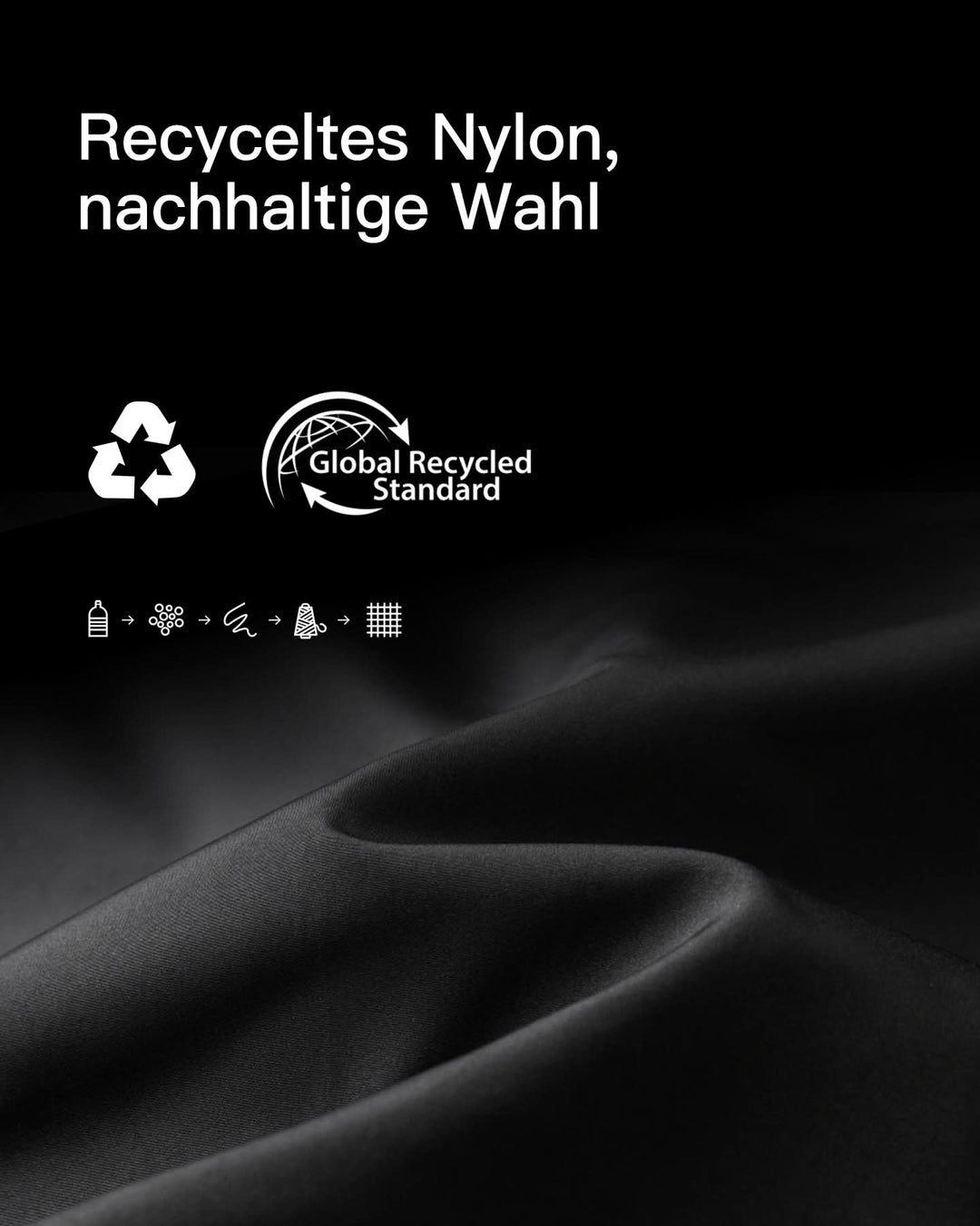 inateck DE Leicht Kabeltasche Elektronik Organizer, Spritzwassergeschützte Zubehör Reisezubehörtascheb, ABW31