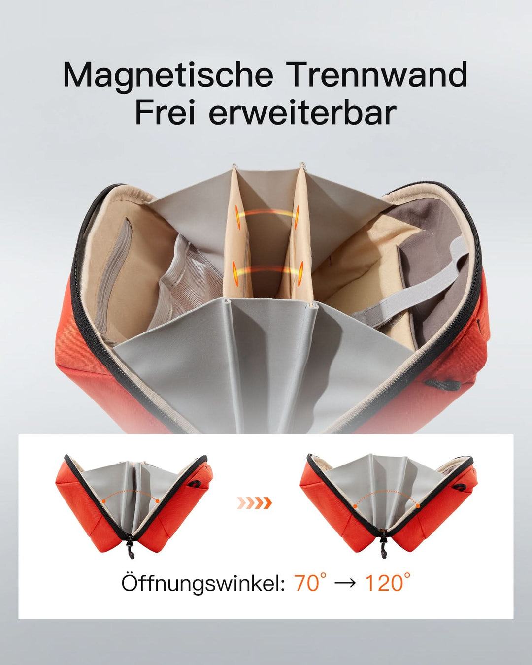 Praktischer Organizer für Elektronisches Zubehör, Spritz Wasserresistente Reisetasche, ABM35S