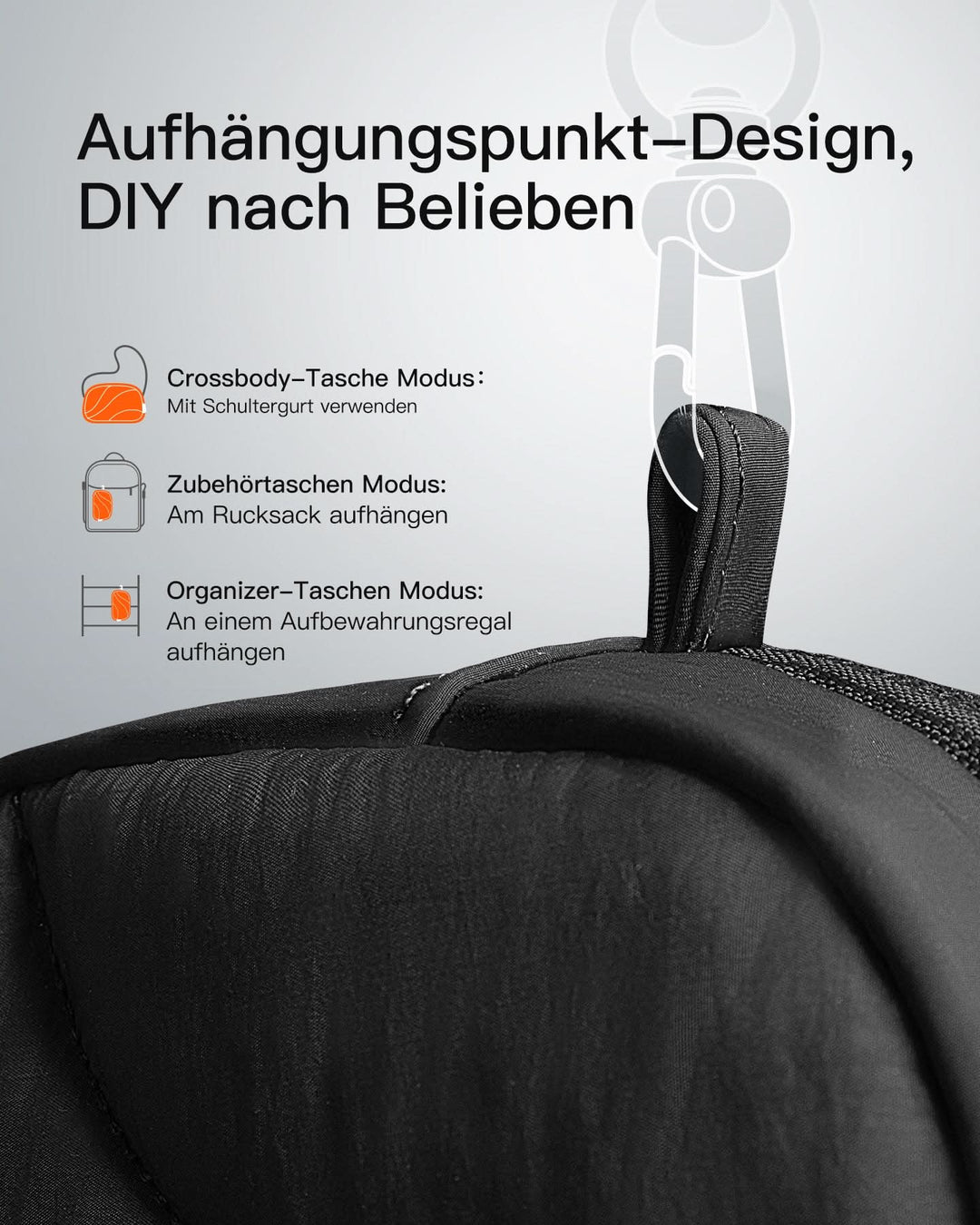 inateck DE Leicht Kabeltasche Elektronik Organizer, Spritzwassergeschützte Zubehör Reisezubehörtascheb, ABW31