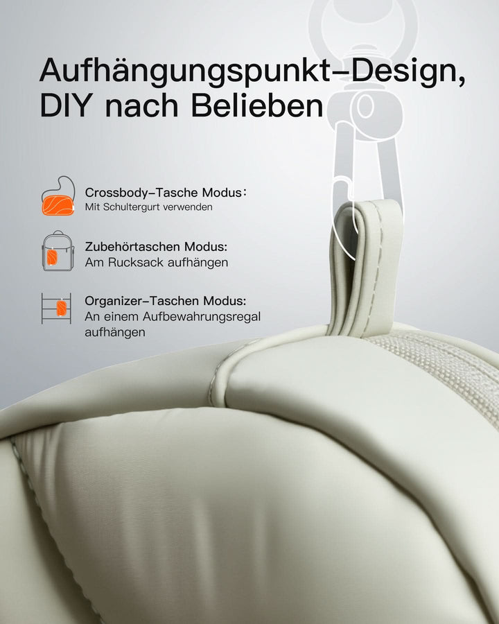 inateck DE Leicht Kabeltasche Elektronik Organizer, Spritzwassergeschützte Zubehör Reisezubehörtascheb, ABW31