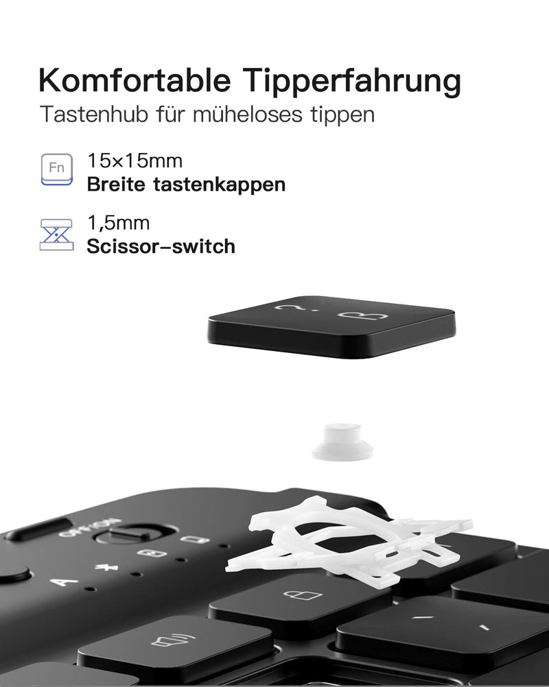 360°-Drehdesign Tastatur Hülle für iPad 11" (A16 2025), iPad 10.9" (10 Gen 2022), KB004