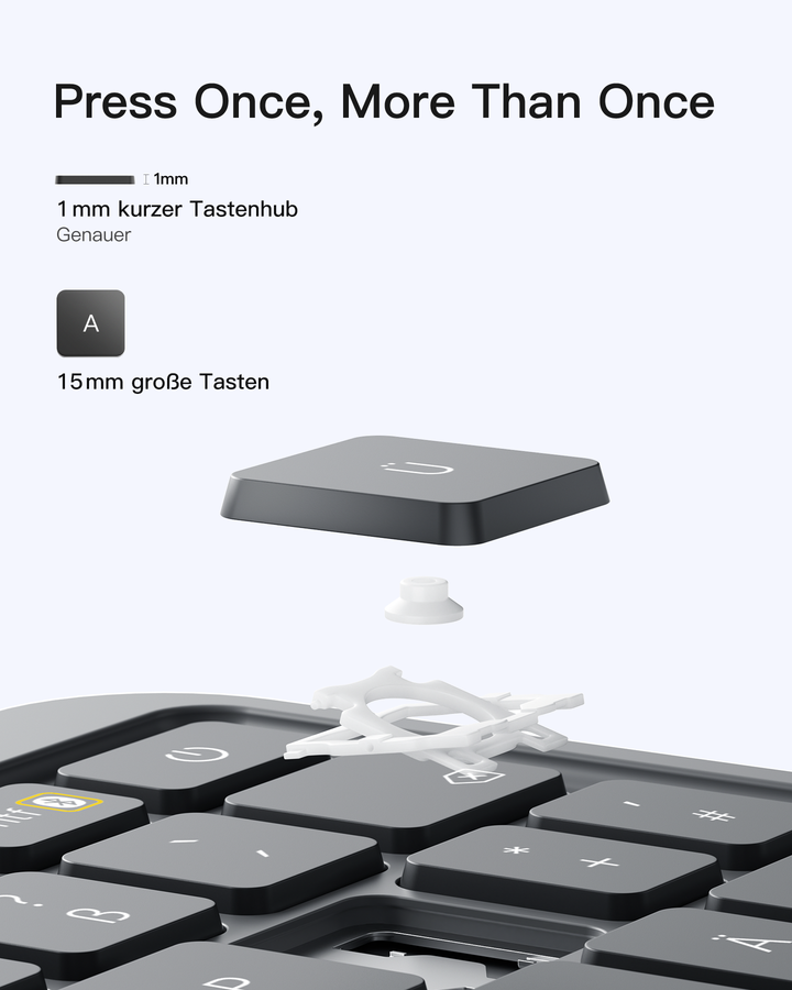inateck DE Abnehmbar Hülle mit Tastatur für iPad 11" A16 2025, iPad 10.9" 2022,mit Stifthalter, QWERTZ, AceTouch, KB403-10