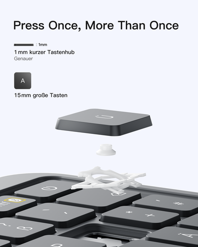 Abnehmbar Hülle mit Tastatur für iPad 11" A16 2025, iPad 10.9" 2022,mit Stifthalter, QWERTZ, AceTouch, KB403-10