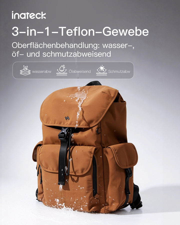 Inateck Laptop-Rucksack 20L – Wasserdichter Tagesrucksack für 16-Zoll-Notebooks, Reise &amp; Büro, BPN21