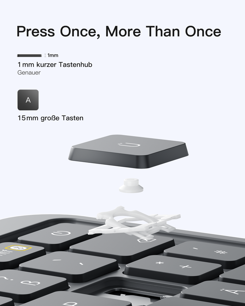 Abnehmbar Hülle mit Tastatur für iPad 11" A16 2025, iPad 10.9" 2022,mit Stifthalter, QWERTZ, AceTouch, KB403-10