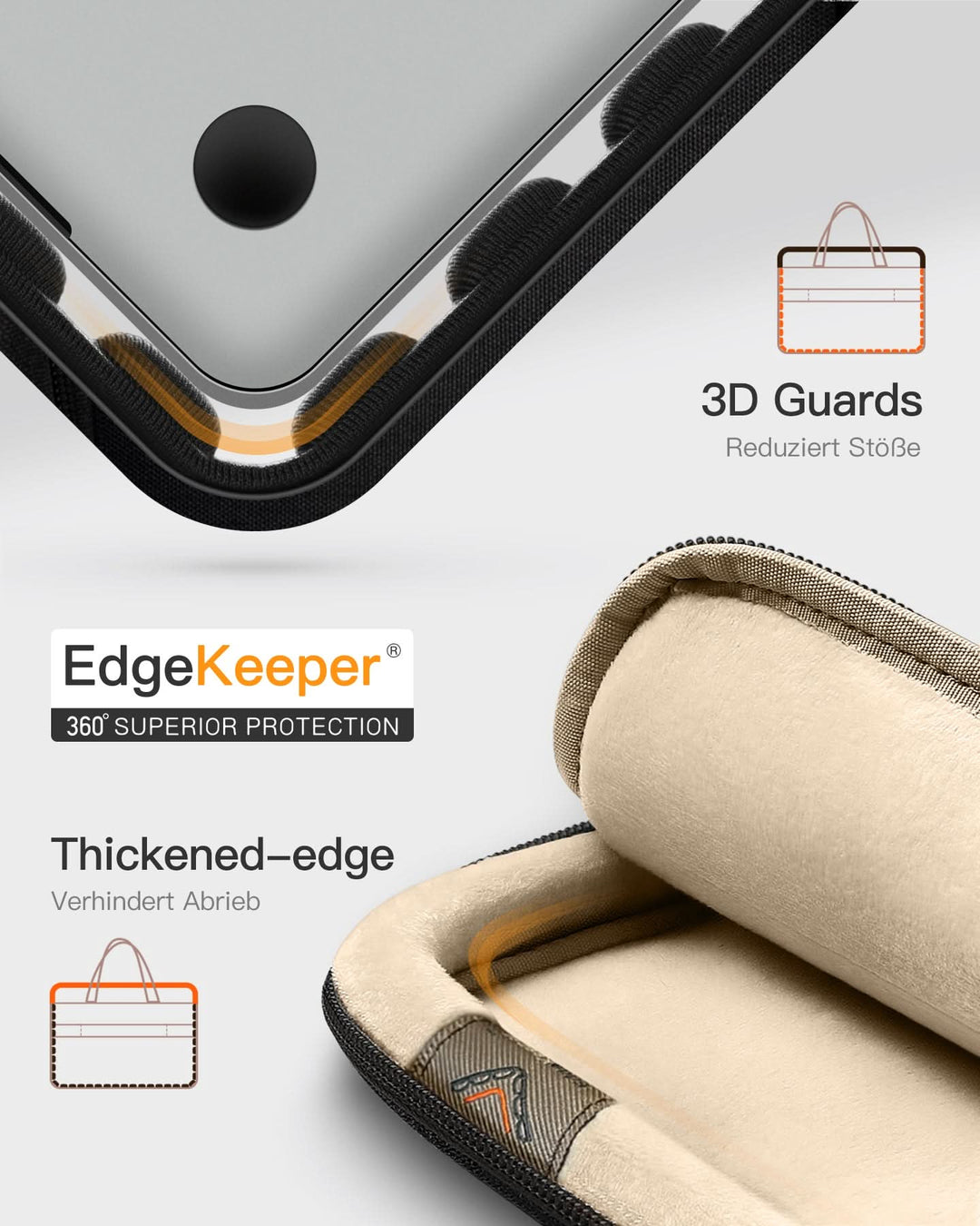 inateck DE 360° Rundumschutz Laptoptasche Große Kapazität Hülle Kompatibel mit 13" MacBook Air M4-M1 2025-2012, 14" MacBook Pro M5-