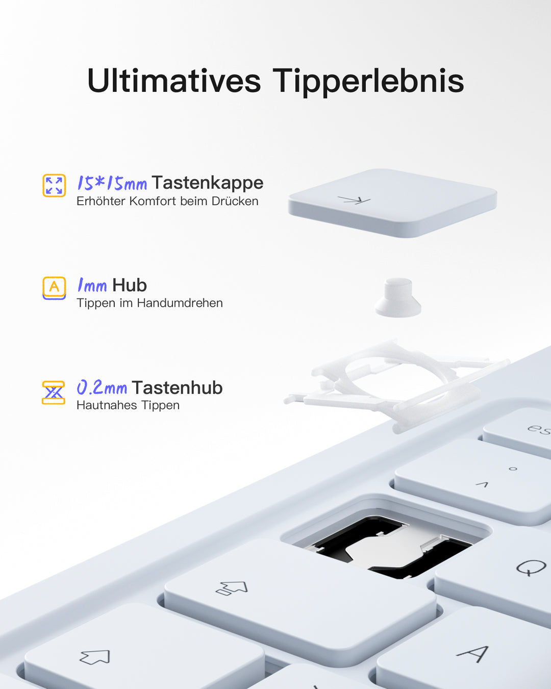 inateck DE Super-leicht Tastatur Hülle für iPad 11" 11 Gen (A16 2025), iPad 10, iPad Air 11" M3/M2 (2025/2024), iPad Air 5/4, iPad 