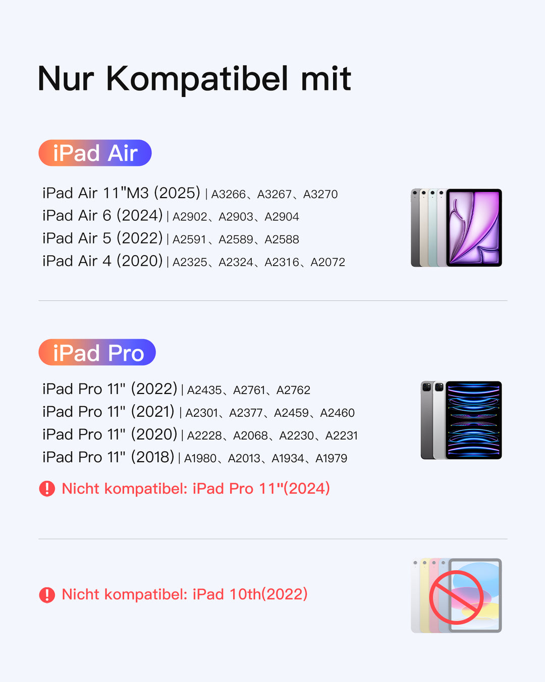 inateck DE Magnetische Tastaturhülle für iPad Air 11" M3/M2 (2025/2024), iPad Air 6/5/4, iPad Pro 11" 4/3/2/1, KB09119