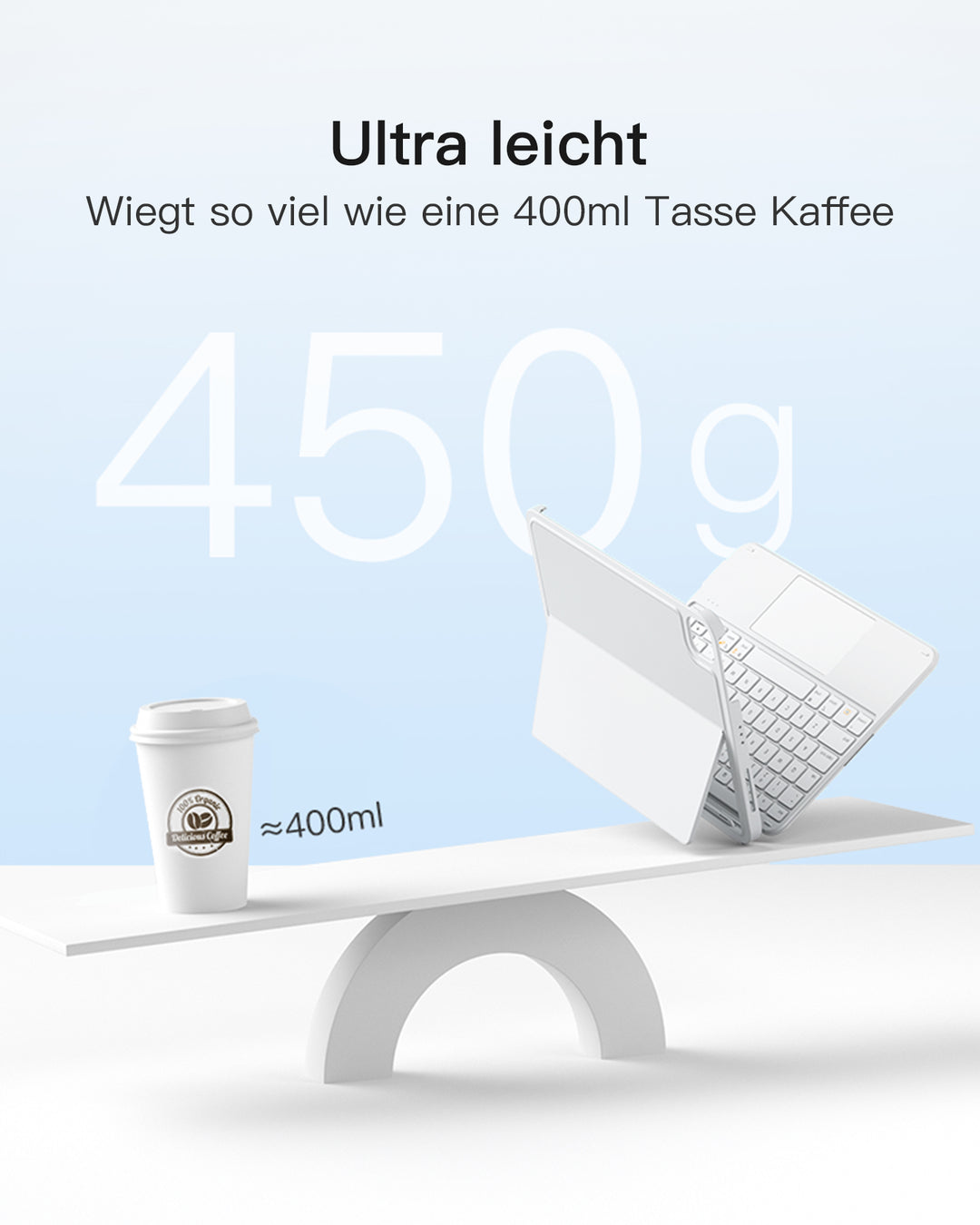 inateck DE Ultraleicht Tastatur für iPad 11" (A16 2025), iPad 10, iPad Air 11" M3/M2 (2025/2024), iPad Air 7/6/5/4, iPad Pro 11" 4/