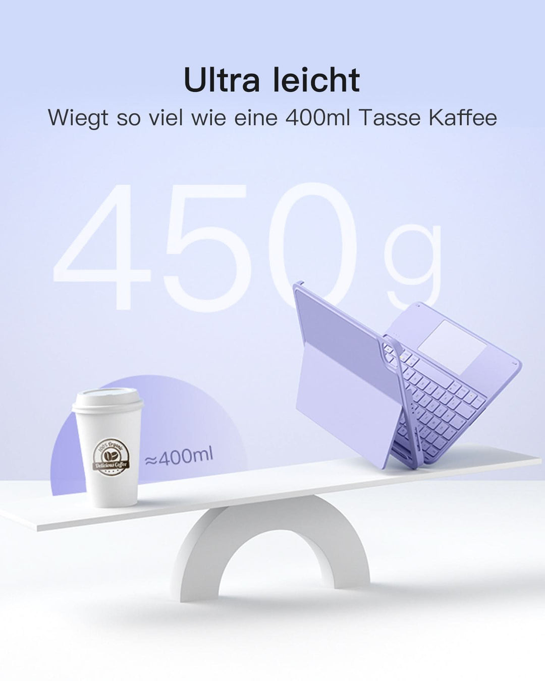 inateck DE Ultraleicht Tastatur für iPad 11" (A16 2025), iPad 10, iPad Air 11" M3/M2 (2025/2024), iPad Air 7/6/5/4, iPad Pro 11" 4/