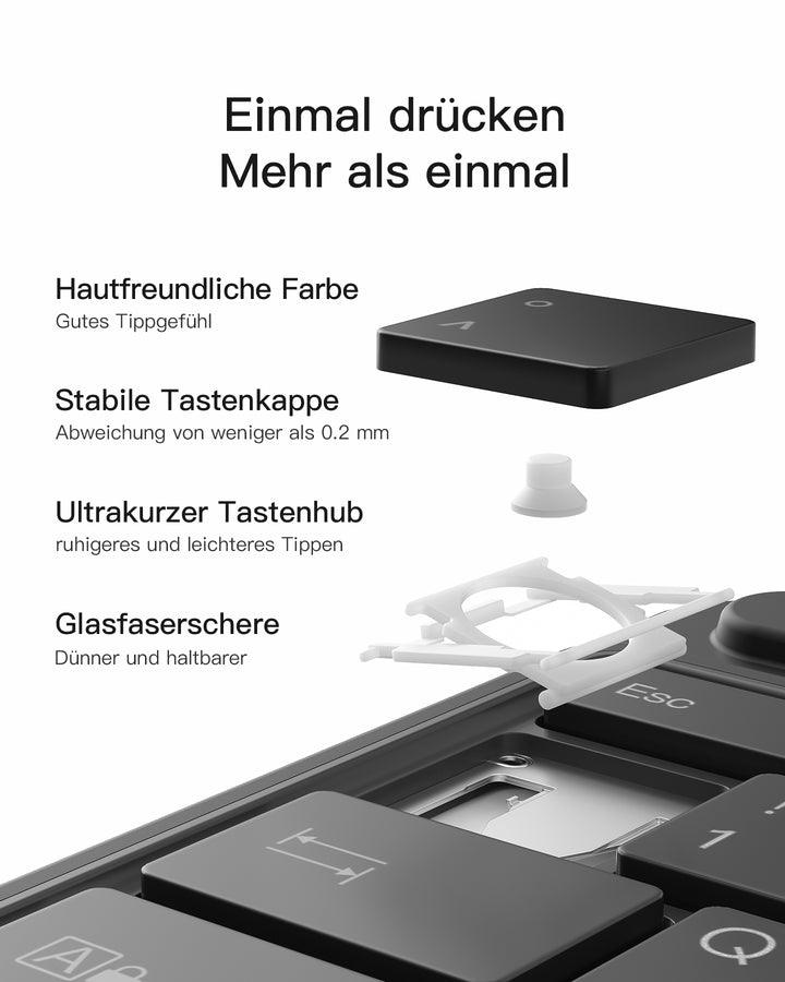 inateck DE Surface Pro AI Funktion Tastatur, Kompatibel mit Surface Pro 11/10/9/8/X, QWERTZ, KB05114