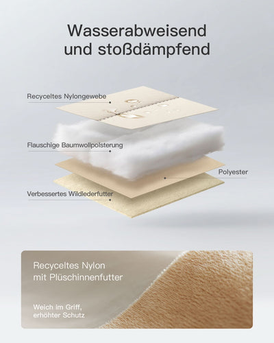 360° Schützende Laptop-Tasche, kompatibel mit 13/14 Zoll MacBook Pro/Air, LBW21