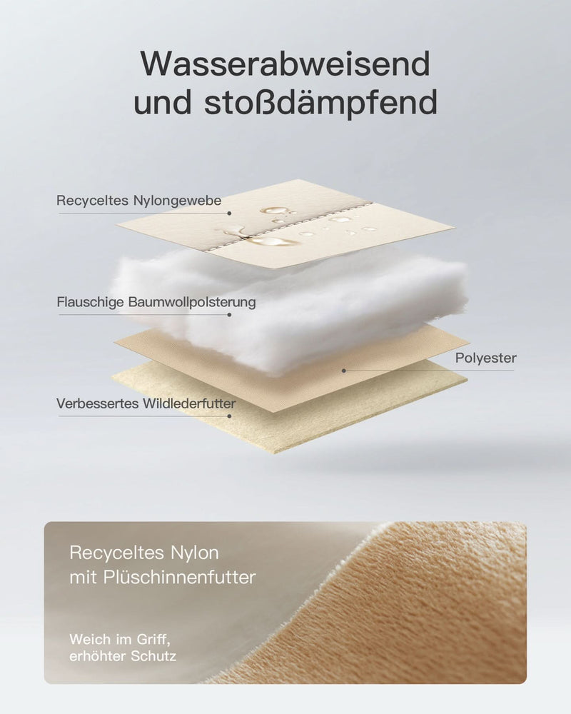 360° Schützende Laptop-Tasche, kompatibel mit 13/14 Zoll MacBook Pro/Air, LBW21