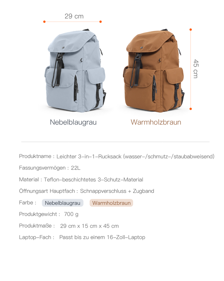 Inateck Laptop-Rucksack 20L – Wasserdichter Tagesrucksack für 16-Zoll-Notebooks, Reise &amp; Büro, BPN21