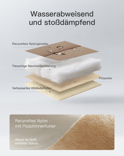 360° Schützende Laptop-Tasche, kompatibel mit 13/14 Zoll MacBook Pro/Air, LBW21