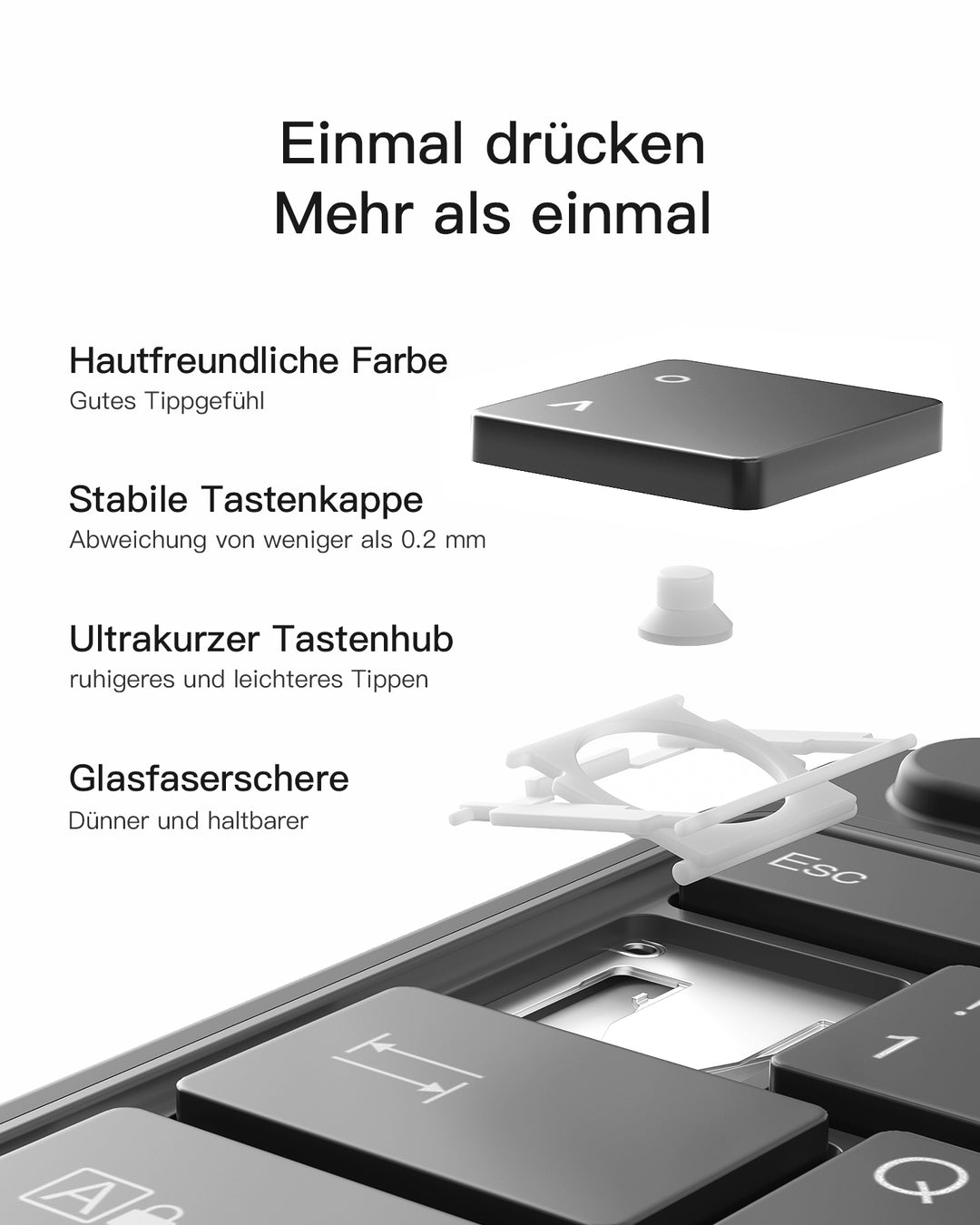 inateck DE Surface Pro AI Funktion Tastatur, Kompatibel mit Surface Pro 11/10/9/8/X, QWERTZ, KB05114