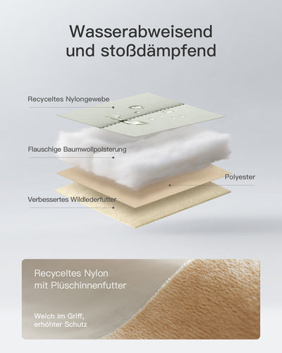 360° Schützende Laptop-Tasche, kompatibel mit 13/14 Zoll MacBook Pro/Air, LBW21