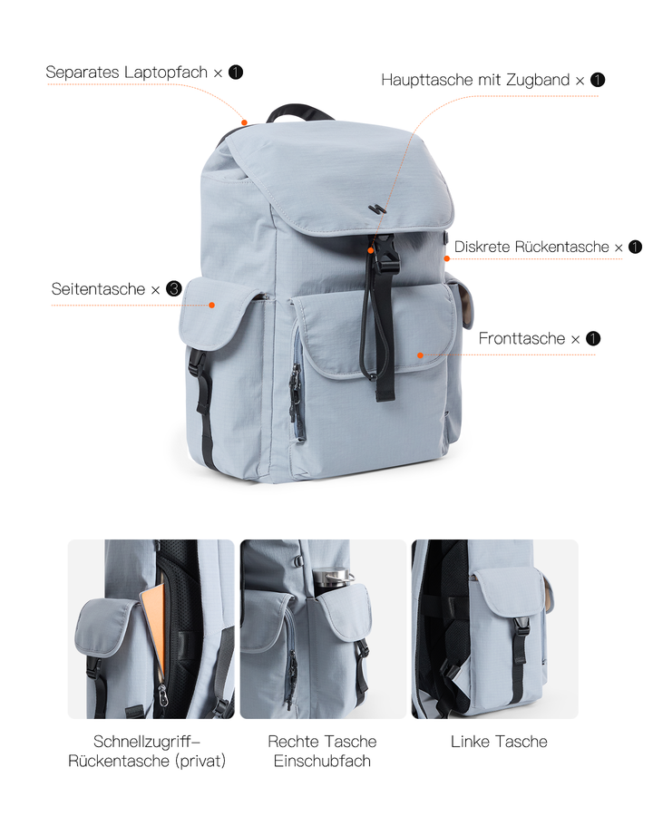 Inateck Laptop-Rucksack 20L – Wasserdichter Tagesrucksack für 16-Zoll-Notebooks, Reise &amp; Büro, BPN21