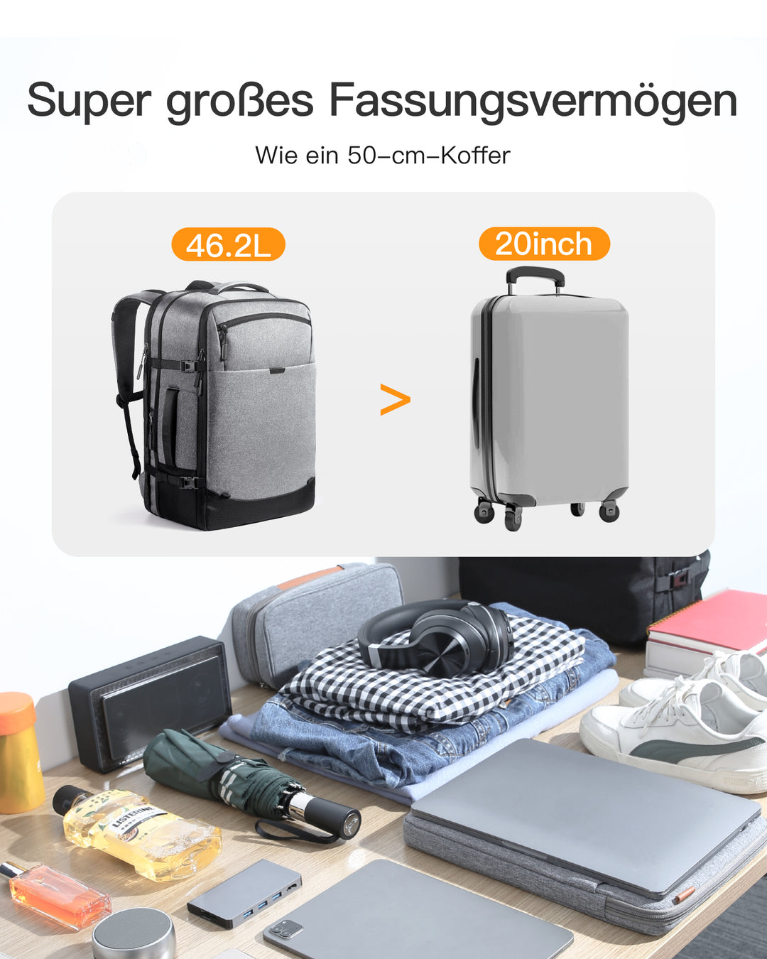 inateck DE 20-46L Reiserucksack, erweiterbarer Tragerucksack, BP03006