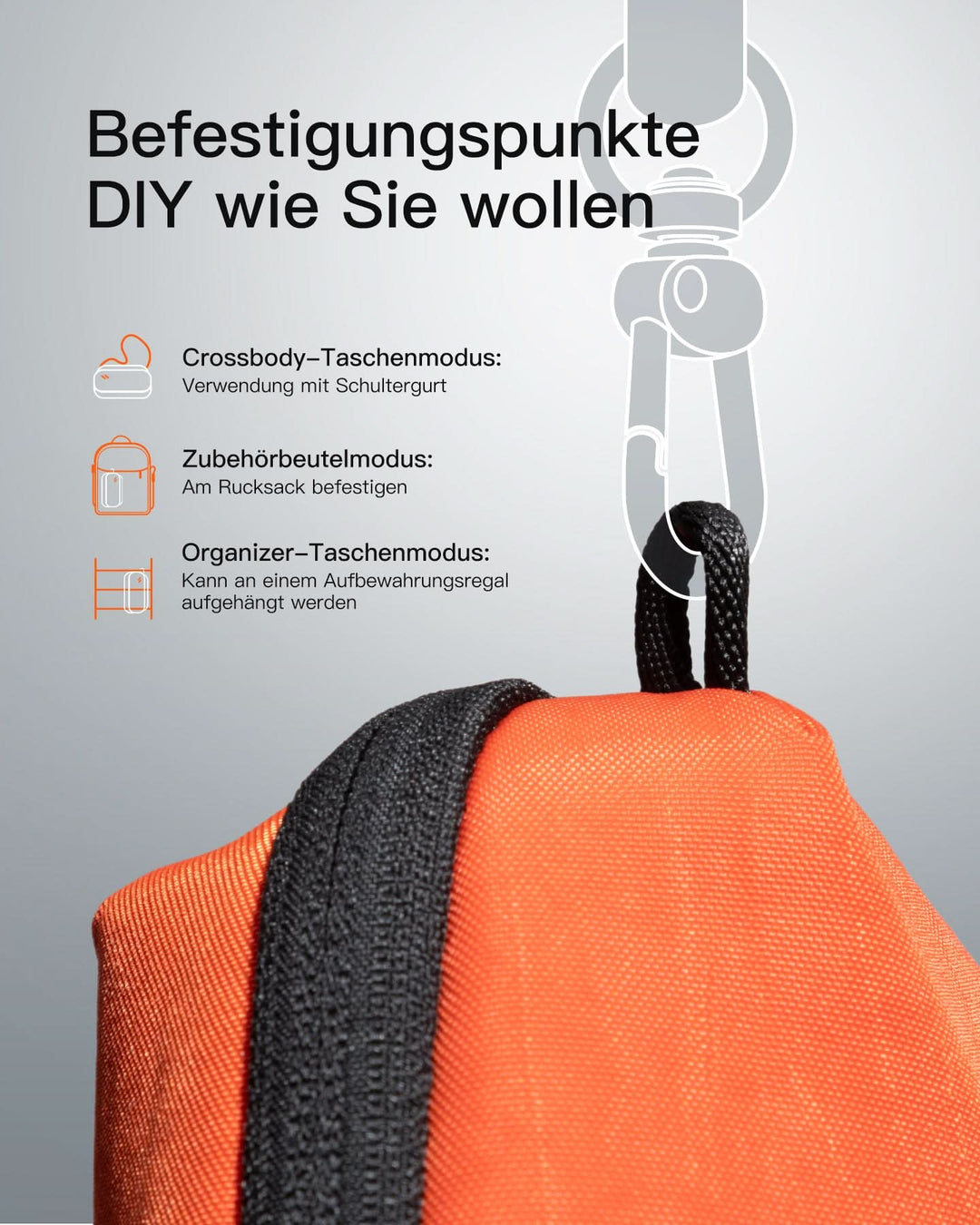 inateck DE Portabler Elektronik-Organizer, spritzwassergeschützte Reisezubehörtasche für Kabel, Power Banks, Hubs, ABM33