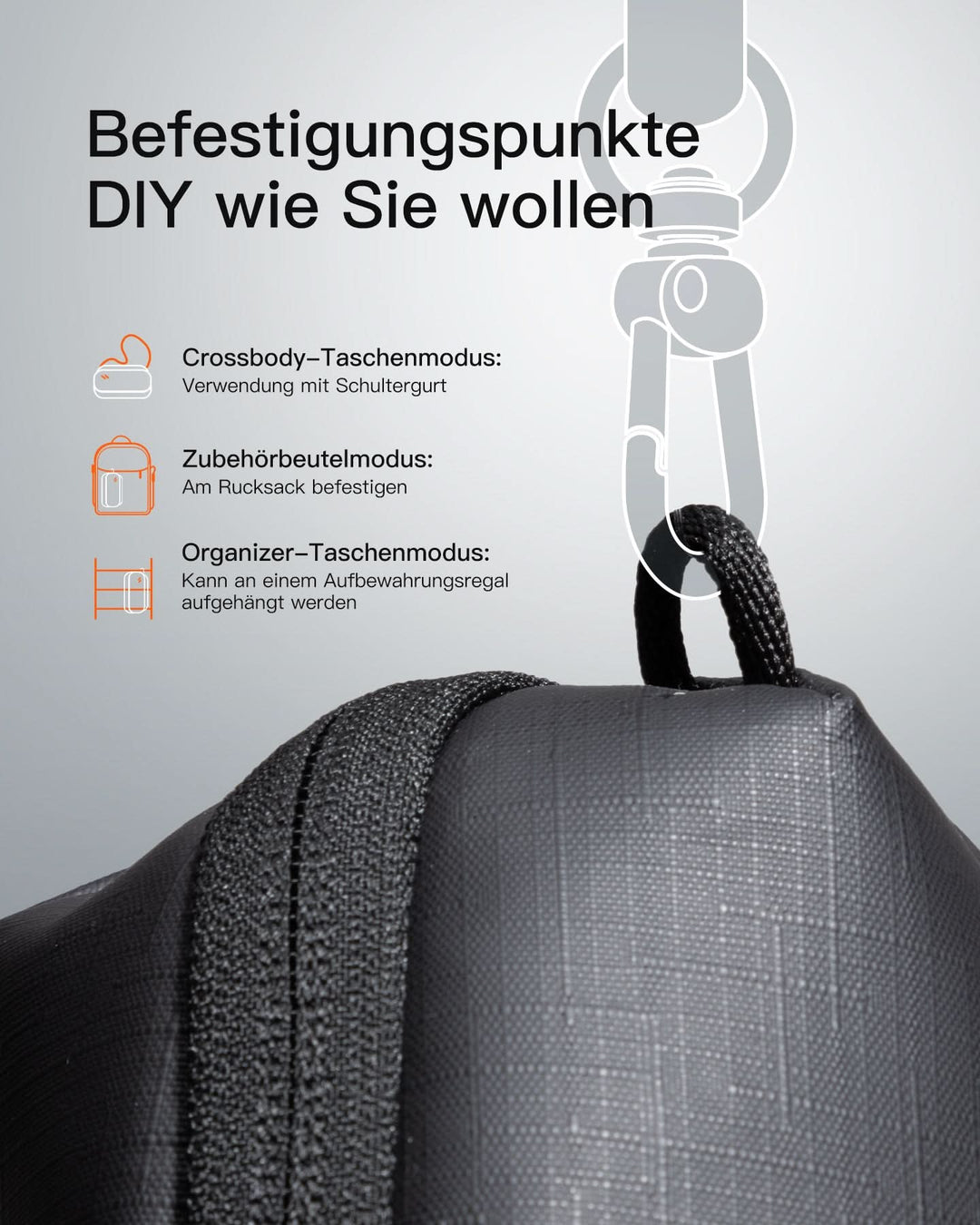 inateck DE Portabler Elektronik-Organizer, spritzwassergeschützte Reisezubehörtasche für Kabel, Power Banks, Hubs, ABM33