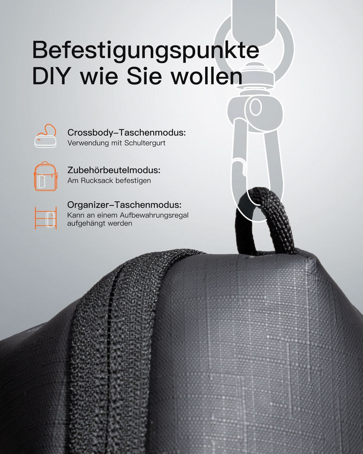 inateck DE Portabler Elektronik-Organizer, spritzwassergeschützte Reisezubehörtasche für Kabel, Power Banks, Hubs, ABM33