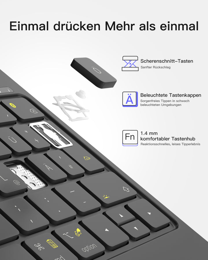 inateck DE Magnetische Tastaturhülle für iPad Air 11" M3/M2 (2025/2024), iPad Air 6/5/4, iPad Pro 11" 4/3/2/1, KB09119