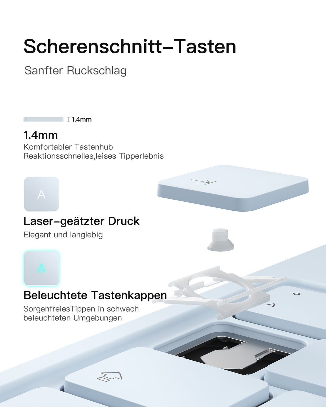 inateck DE NeoMagic Magnetische Tastatur Hülle für iPad 11" (A16 2025), iPad 10, KB09119-10
