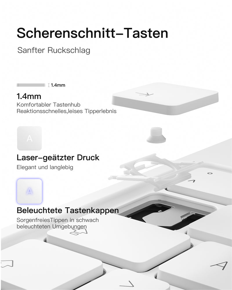 Magnetische Tastaturhülle für iPad Air 11" M3/M2 (2025/2024), iPad Air 6/5/4, iPad Pro 11" 4/3/2/1, KB09119