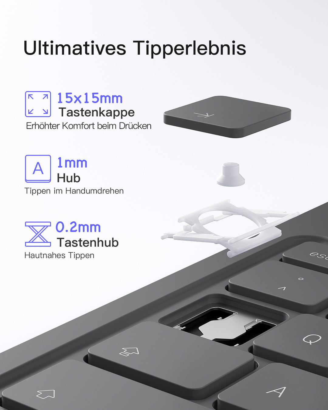 inateck DE Super-leicht Tastatur Hülle für iPad Air 13" M3/M2 (2025/2024), iPad Air 6, iPad Pro 12.9" 6/5/4/3, BK2007-13