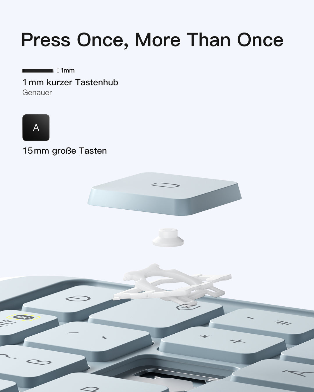 inateck DE Abnehmbar Hülle mit Tastatur für iPad 11" A16 2025, iPad 10.9" 2022,mit Stifthalter, QWERTZ, AceTouch Pro, KB403-10 | Re
