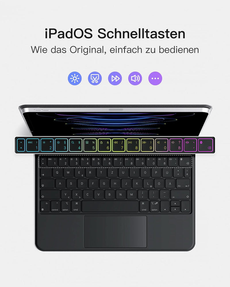 Tastatur, kompatibel mit iPad Air 5/4 und iPad Pro 11 Zoll der 4./3./2./1. Generation, QWERTZ, KB09117 - Inateck Official DE