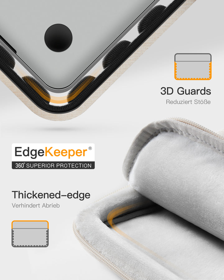 inateck DE Edgekeeper 360° Professioneller Schutz Hülle für 13" MacBook, mit Zubehörtasche, LB01011