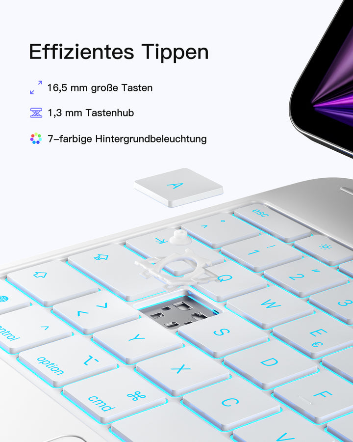 Inateck NeoMagic Magnetische Tastatur Hülle für iPad Air 13" M4/M3/M2 (2026/2025/2024), iPad Pro 12.9" 6/5/4/3 Gen,QWERTZ, KB903-13A