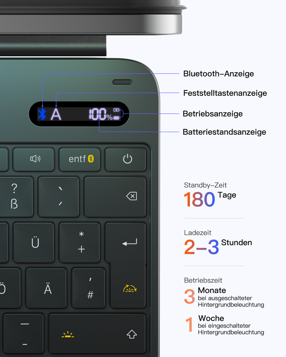 inateck DE Inateck NeoMagic Magnetische Tastatur Hülle für iPad Air 13" (2025/2024), iPad Pro 12.9" 6/5/4/3 Gen,QWERTZ, KB903-13A