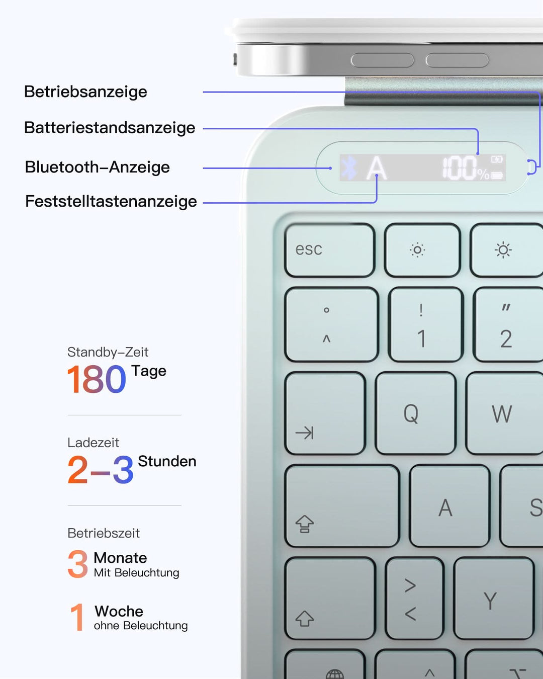 Inateck NeoMagic Magnetische Tastatur Hülle für iPad Air 11 Zoll(2025/2024), Magic Keyboard für iPad Pro 11", KB903-11A
