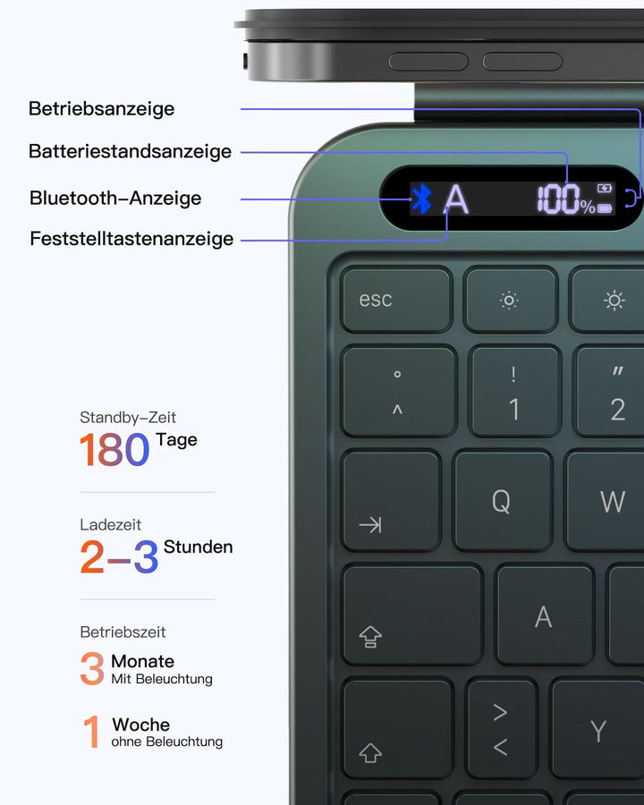 NeoMagic Magnetische Tastatur Hülle für iPad 11/10 Gen 2025 A16 11", QWERTZ, KB903-10