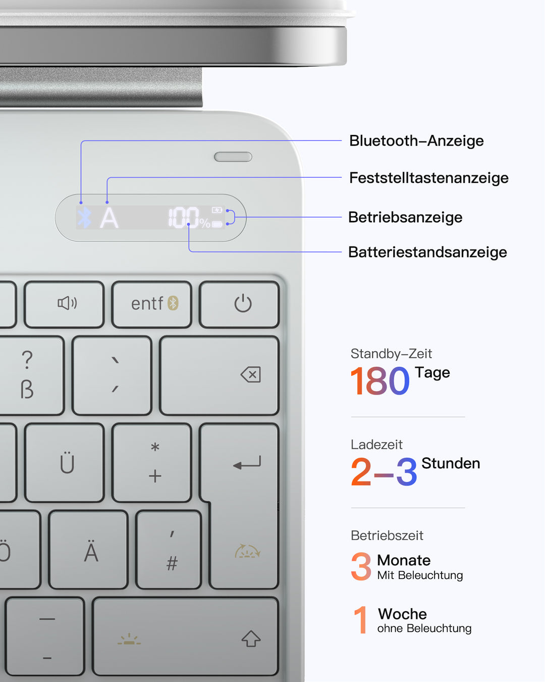 Inateck NeoMagic Magnetische Tastatur Hülle für iPad Air 13" M4/M3/M2 (2026/2025/2024), iPad Pro 12.9" 6/5/4/3 Gen,QWERTZ, KB903-13A