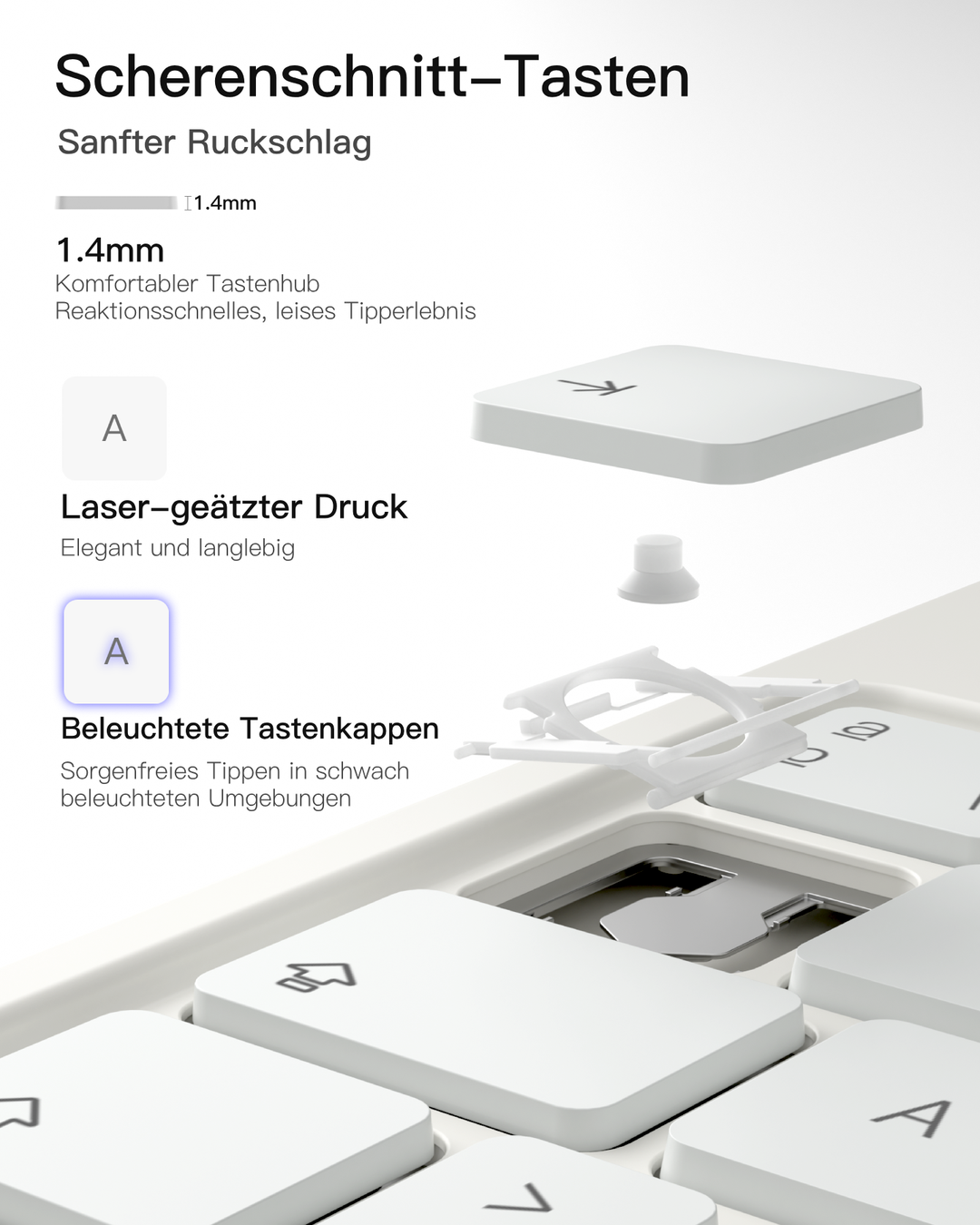 NeoMagic Magnetische Tastatur Hülle für iPad 11" (A16 2025), iPad 10, KB09119-10