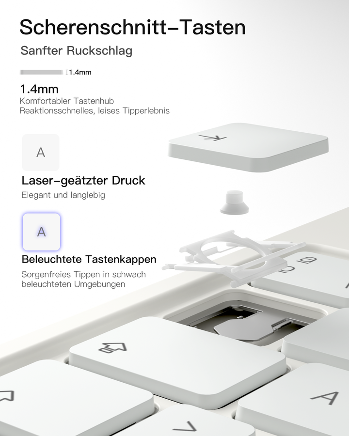 NeoMagic Magnetische Tastatur Hülle für iPad 11" (A16 2025), iPad 10, KB09119-10