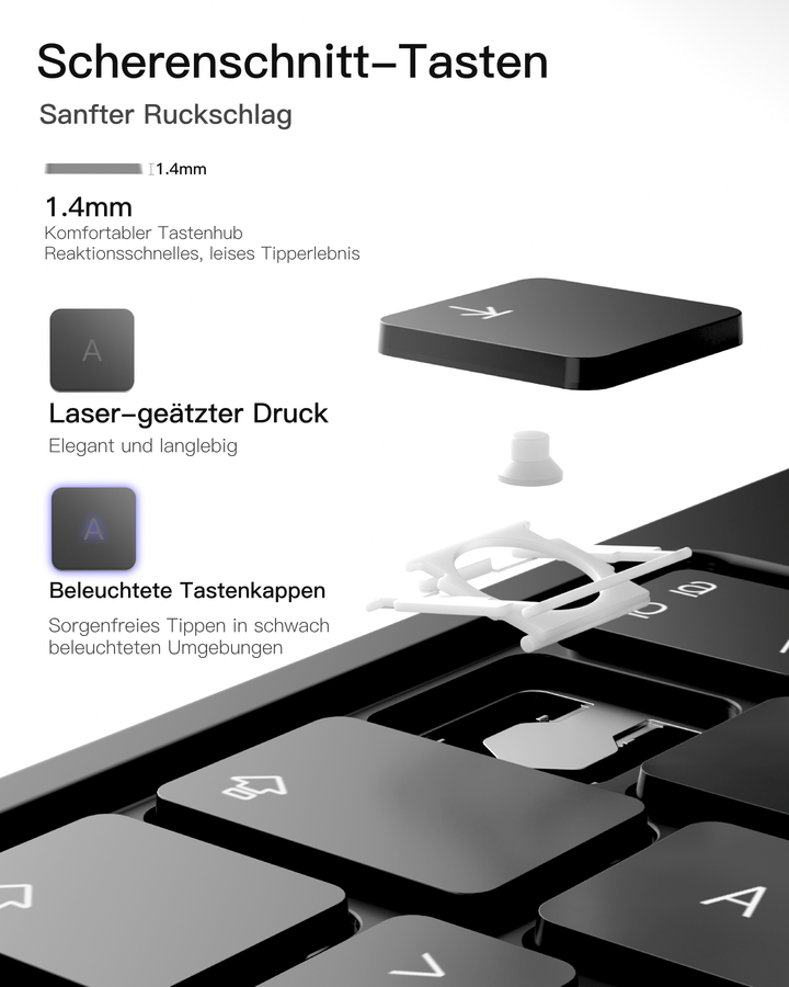 NeoMagic Magnetische Tastatur Hülle für iPad 11" (A16 2025), iPad 10, KB09119-10