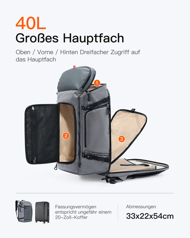 Handgepäck Rucksack 40L, TSA Freundlich Groß Reiserucksack Spritzwassergeschützt Travel Backpack für 17 Zoll Laptop, BPX31