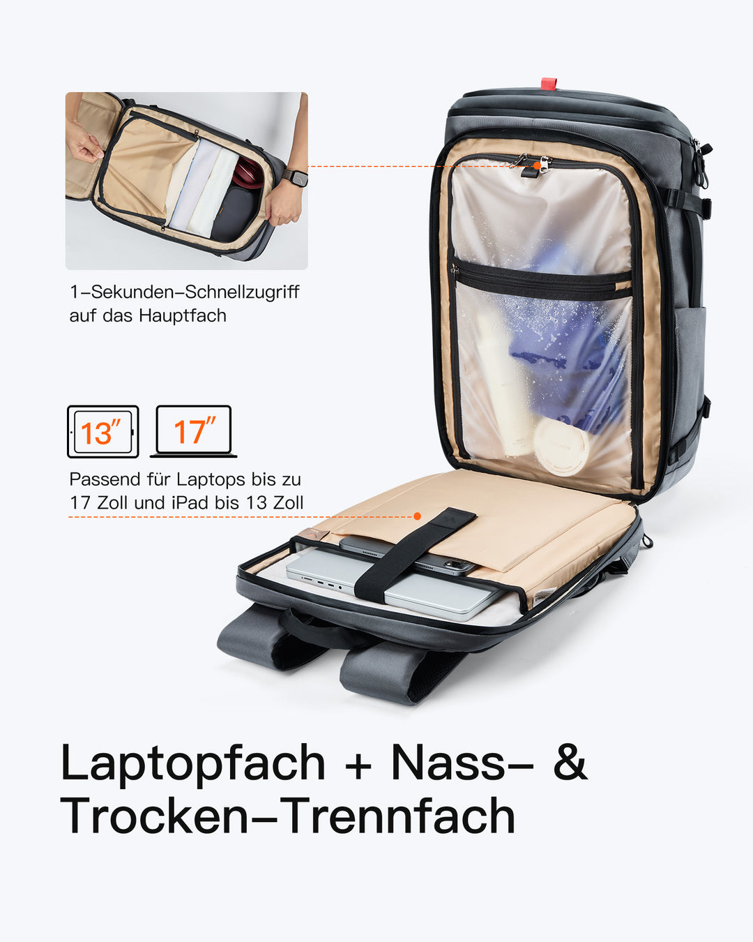 Handgepäck Rucksack 40L, TSA Freundlich Groß Reiserucksack Spritzwassergeschützt Travel Backpack für 17 Zoll Laptop, BPX31