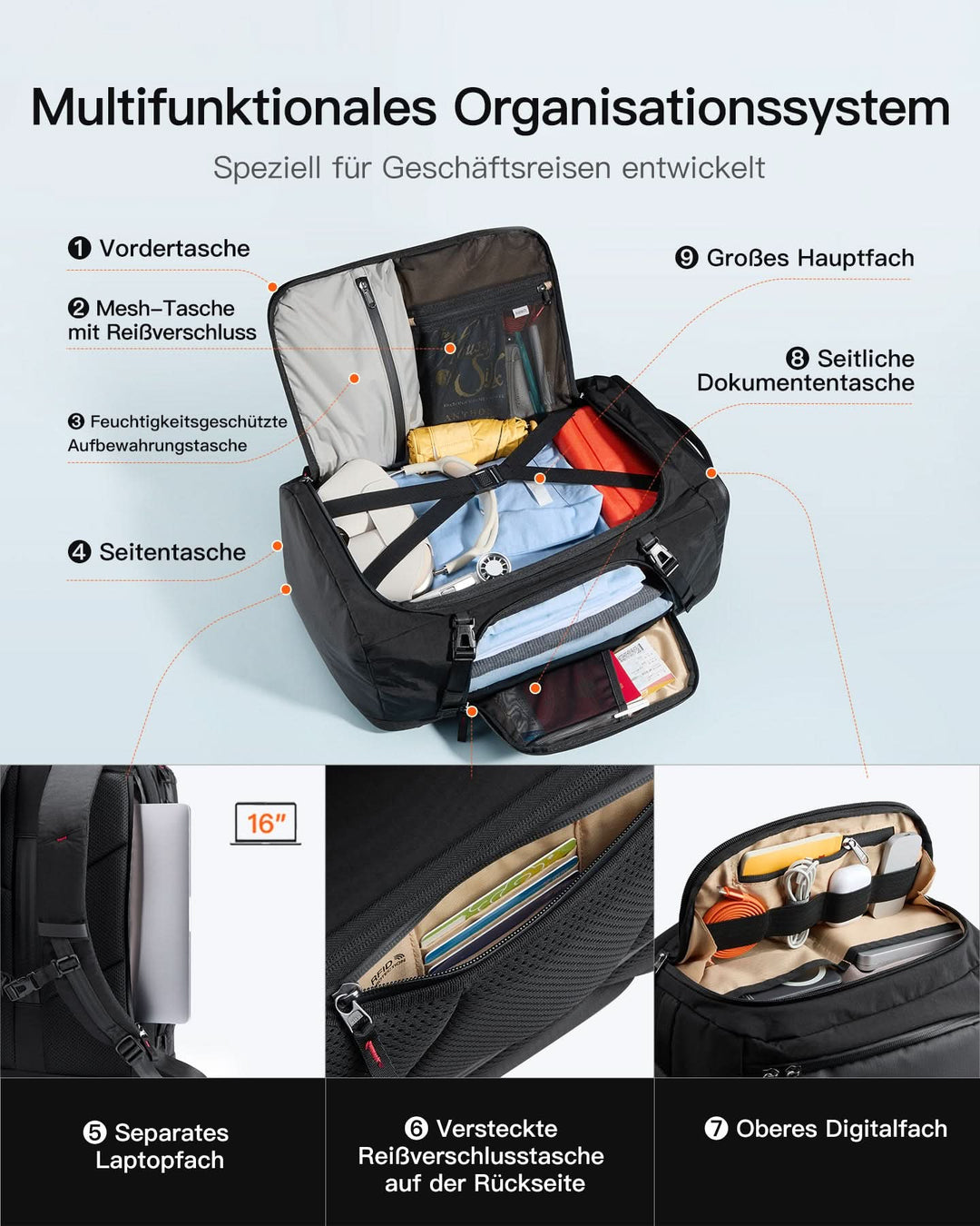 Leichter Reiserucksack 36-43L erweiterbar, TSA freundlicher Travel Laptop Backpack für Herren Damen, BPX36