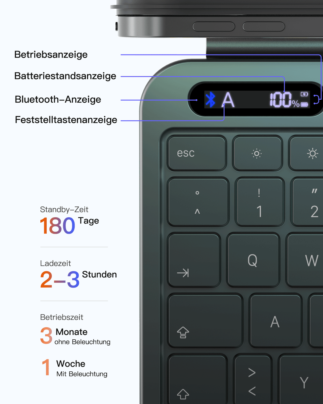 Inateck NeoMagic Magnetische Tastatur Hülle für iPad Air 11 Zoll(2025/2024), Magic Keyboard für iPad Pro 11", KB903-11A