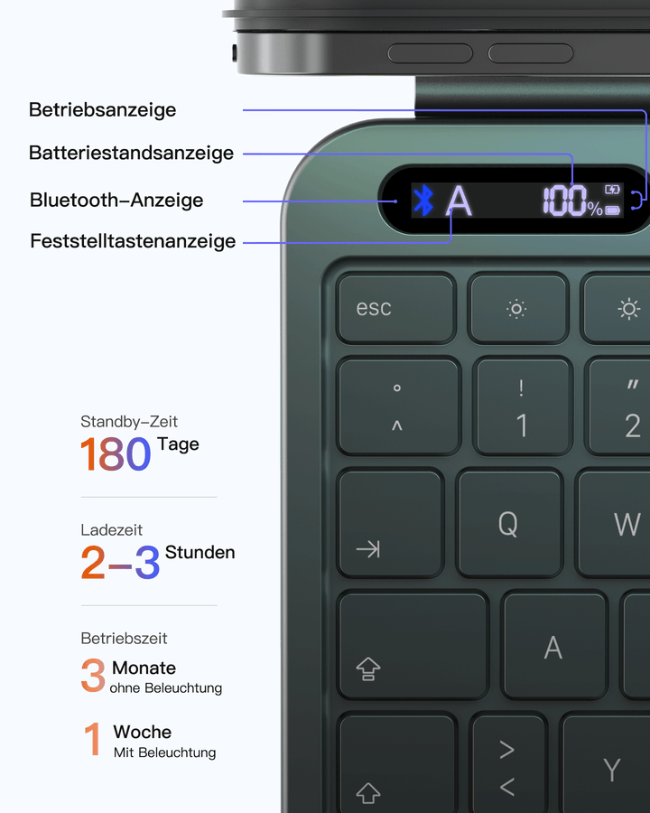 Inateck NeoMagic Magnetische Tastatur Hülle für iPad Air 11 Zoll(2025/2024), Magic Keyboard für iPad Pro 11", KB903-11A