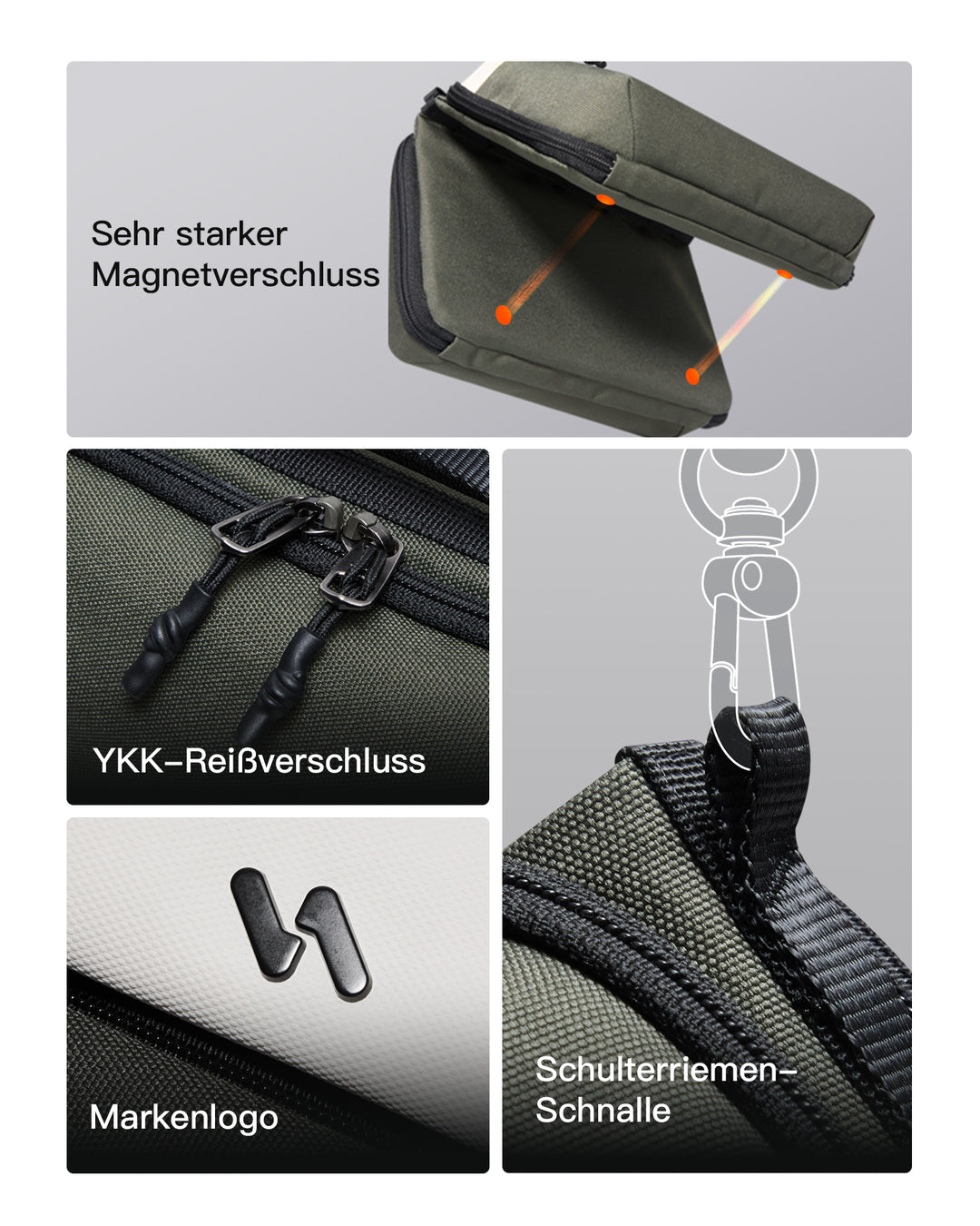 inateck DE Multifunktionaler Kabeltasche Elektronik Organizer, Spritzwassergeschütztes, ABM34
