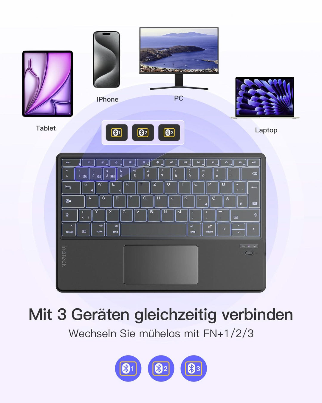 inateck DE Surface Pro AI Tastatur für Surface Pro 7/7+/6/5/4, 7 Farben Hintergrundbeleuchtung, QWERTZ, KB02027